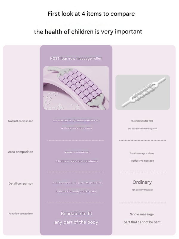 Bendable Massage Roller | Flexible Body Roller for Everyday Use - Sports & Fitness > Exercise, Gym & Fitness > Gym Equipment & Accessories